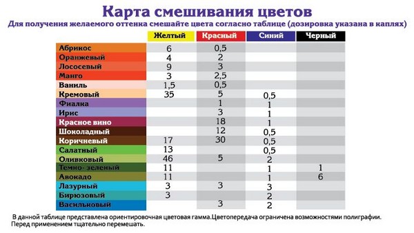 krasitelj kreda karta zvetov1